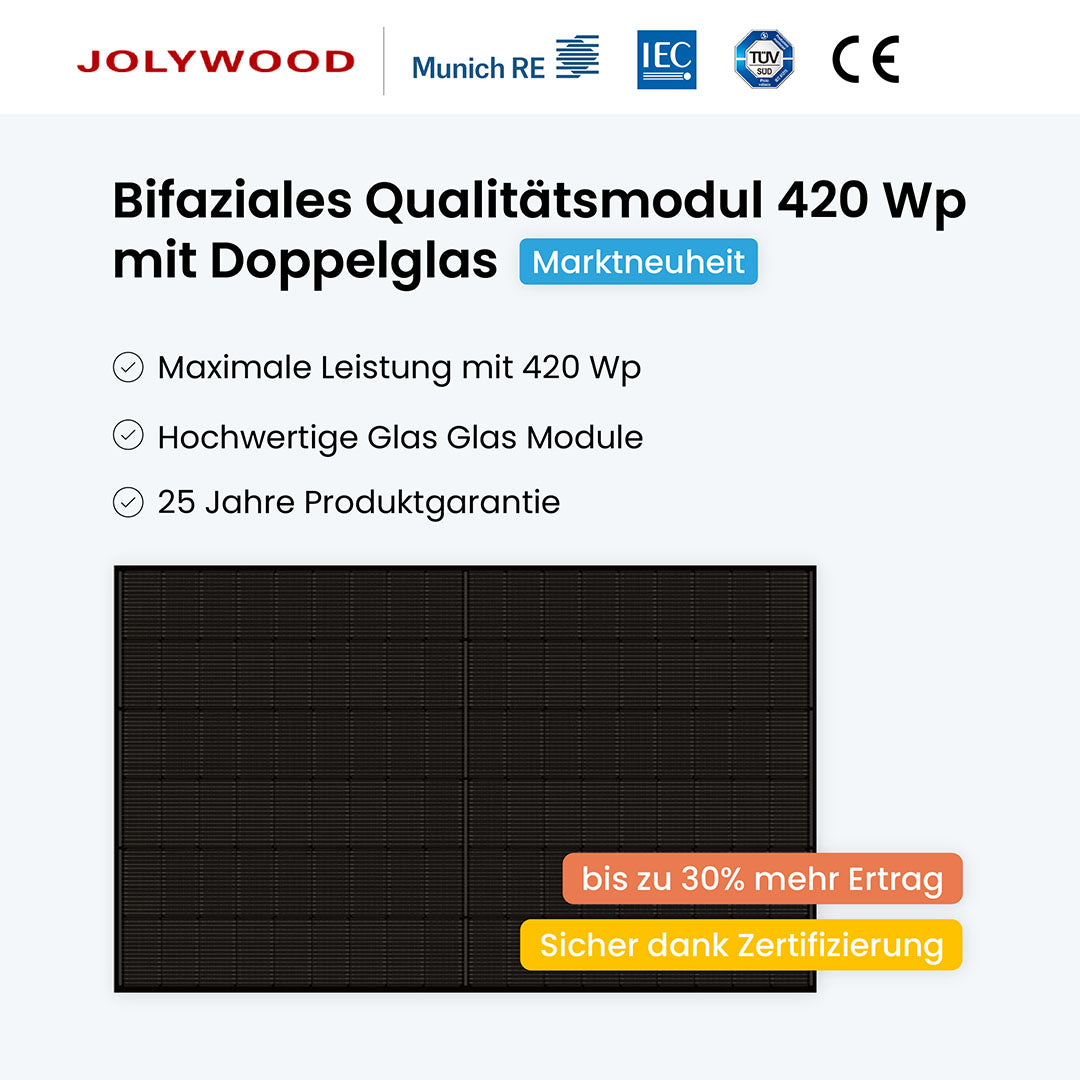 Voltd Basic 420W - voltd_energy