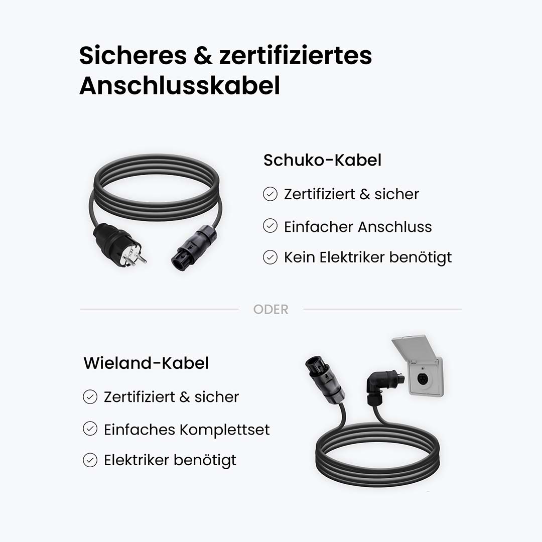 Balkonkraftwerk mit Speicher 840W (drosselbar) - 1,6kWh Speicher - voltd_energy