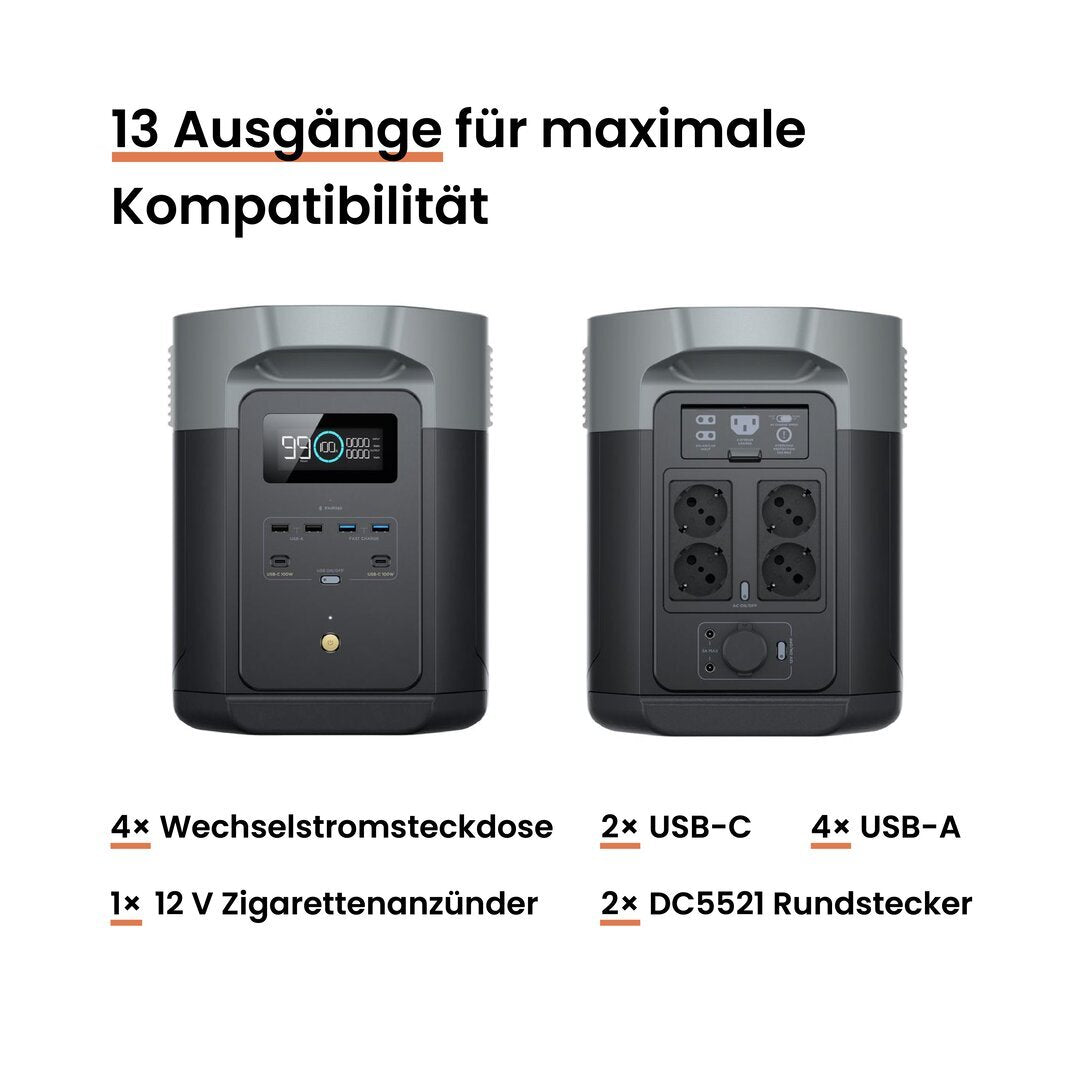 Voltd Autark 860W mit EcoFlow Delta 2 Max (2048 Wh) - voltd_energy