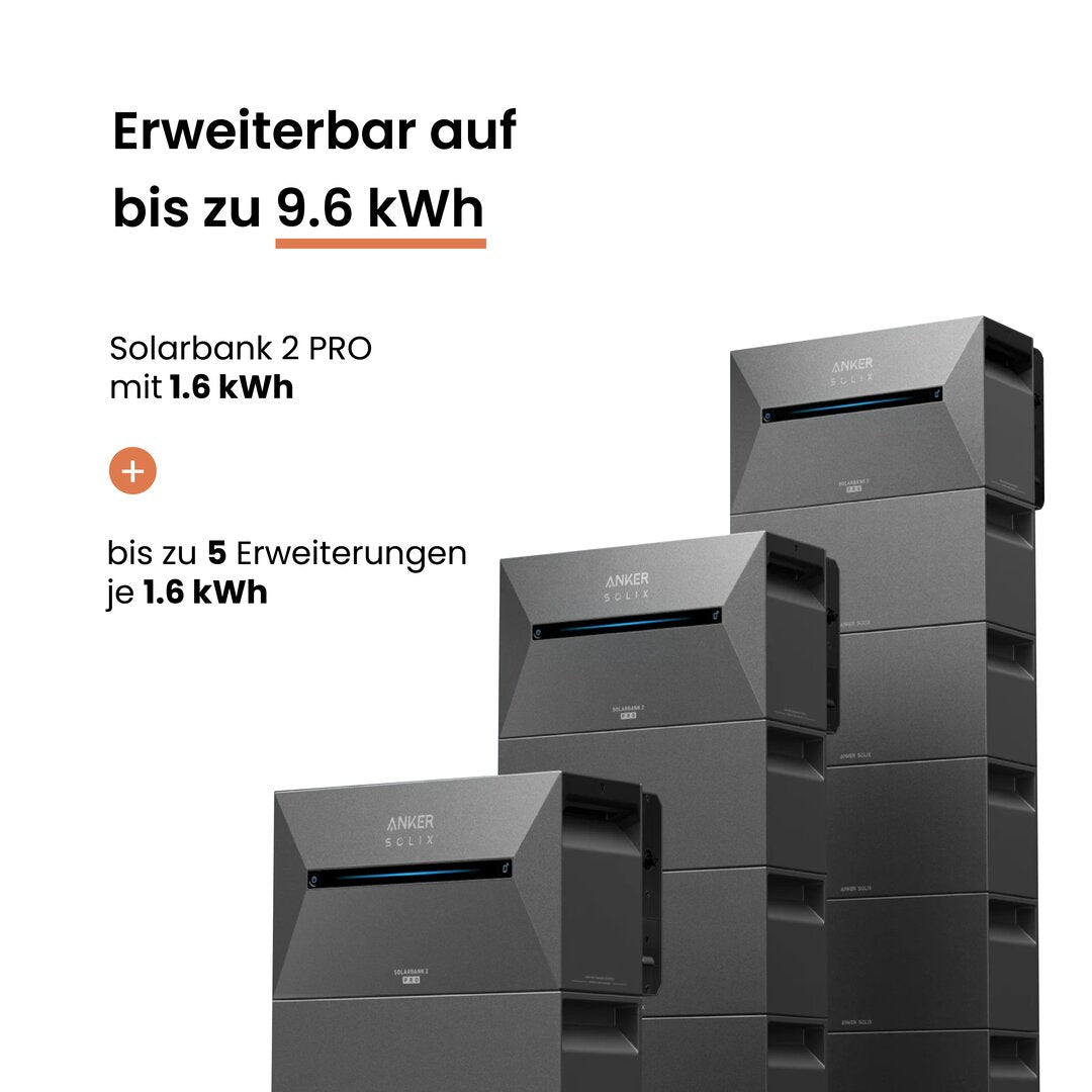 Anker SOLIX Solarbank 2 E1600 PRO inkl. Smart Meter